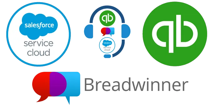 Integrate QuickBooks with Salesforce Service Cloud